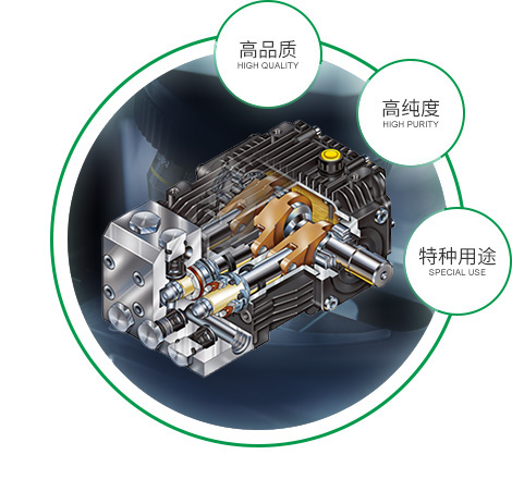 高質保量、節能環保